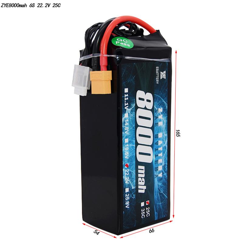 रिचार्ज करण्यायोग्य बॅटरी पॅक फायदेशीर आहेत का?